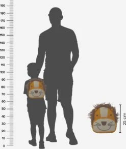 Kinderrugzak - Rugzak - Liloe&Noenie - Leeuw Rugzak - Rugzak Peuter - Rugzak Kleuter - Schooltas - Kinderrugtas - Rugtas - Leeuwen Rugtas - Sac - Sac A Dos - Rugzak Jongen - Rugtas Jongen - Rugzak Meisje -Reisbagage Winkel 1010x1200 5