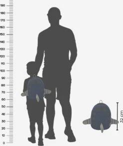 Kinderrugzak - Rugzak - Vliegtuig Rugzak - Schooltas -Rugzak Peuter - Rugzak Kleuter - Kinderrugtas - Rugtas - Blauw - Sac - Sac A Dos - Rugzak Jongen - Rugtas Jongen -Reisbagage Winkel 1010x1200 8