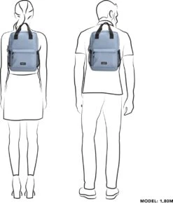 Beagles Originals Waterproof Originals Rugzak 15,6 Inch (34.5x19.4 Cm) - Lichtblauw 15 Beagles Originals Waterproof Originals Rugzak 15,6 Inch (34.5x19.4 Cm) - Lichtblauw -Reisbagage Winkel 1023x1200 8