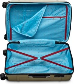 Tesla - Kofferset - 3-delig - 4 Wielen - Cijferslot - Goud -Reisbagage Winkel 1052x1200 2