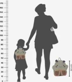 Rugzak - Kinderrugzak - Liloe&Noenie - Vlinder Rugzak - Bio Katoenen Rugzak - Rugtas - Rugzak Peuter - Rugzak Kleuter - Rugtassen - Schooltas - Rugtas Kinderen - Sac - Sac A Dos - Rugtas Meisje -Reisbagage Winkel 1056x1200 1