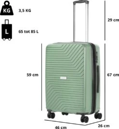 CarryOn Transport TSA Reiskoffer - Trolley 67cm Met Expander - OKOBAN - Dubbele Wielen - Olijf -Reisbagage Winkel 1104x1200