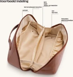 Toilettas Roze - Maat M - Beautycase Cosmetica - Organizer Make Up -Reisbagage Winkel 1139x1200 9