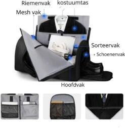 Mark Ryden Reistas – Weekendtas – Reistassen – Tas Voor Dames En Heren – Reistas Handbagage – Weekend Tas – Duffel Bag Waterdicht – Kostuumtas -Reisbagage Winkel 1174x1200 7