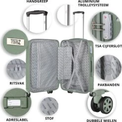 TravelZ Big Bars Kofferset - Trolleyset 3-delig Met TSA-slot - Olijf -Reisbagage Winkel 1193x1200 7
