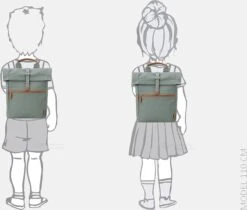 Fresk Rugtas / Rugzak / Schooltas - Fresk - 13 Liter - Katoen - Groen 9 Fresk Rugtas / Rugzak / Schooltas - Fresk - 13 Liter - Katoen - Groen -Reisbagage Winkel 1200x1021 3