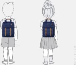 Fresk Rugzak Indigo Dots - Kinderrugzak - Boekentas Kleuterschool - Peuter Zak - Blauw Met Gouden Dots -Reisbagage Winkel 1200x1021 6