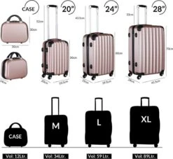Monzana Hardcase Kofferset 4 Delig - Baseline Beautycase/M/L/XL - Rosé -Reisbagage Winkel 1200x1101 6