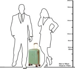 Oistr Florence Handbagage Spinner S Matte Pink 34 Oistr Florence Handbagage Spinner S Matte Pink -Reisbagage Winkel 1200x1114 12