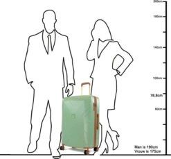 Oistr Florence Spinner L Olive Green -Reisbagage Winkel 1200x1114 14