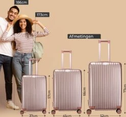 Royal Swiss - Reis Koffer - 66cm - Cijferslot- Lichtgewicht Koffer - 4 Wielen- Rosé Gold 17 Royal Swiss - Reis Koffer - 66cm - Cijferslot- Lichtgewicht Koffer - 4 Wielen- Rosé Gold -Reisbagage Winkel 1200x1114 29