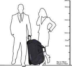 Travelite Reistas Met Wielen Kick Off - Zwart -Reisbagage Winkel 1200x1114 32