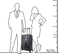 Decent Transit Medium Koffer - 70 Cm - Petrol Groen -Reisbagage Winkel 1200x1114 4