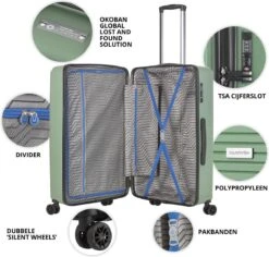 CarryOn Transport TSA Reiskoffer - Trolley 67cm Met Expander - OKOBAN - Dubbele Wielen - Olijf -Reisbagage Winkel 1200x1147 2