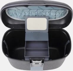 Decent Sportivo - Beautycase - Zwart -Reisbagage Winkel 1200x1165 5