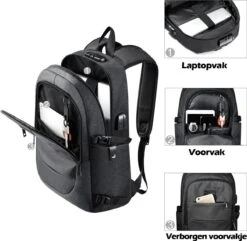Qtronic Rugzak Met USB Oplaadpoort- 28L - 17,3 Inch - Laptop Rugtas - Toegangscode -Reisbagage Winkel 1200x1173 2
