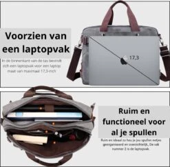 Jeusin® Multifunctionele Comfortabele Laptoptas 3-in-1 Rugtas - Schoudertas - Voor 17,3-inch Laptop Formaat - Grijs -Reisbagage Winkel 1200x1177 6
