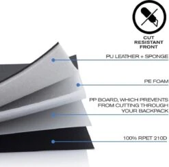 XD Design Bobby Hero Regular - Anti-Diefstal Rugzak 18 Liter - Groen -Reisbagage Winkel 1200x1183 6