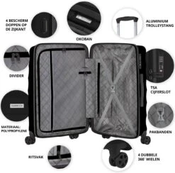 CarryOn Porter ® Kofferset - TSA Trolleyset 3-delig Met OKOBAN - Dubbele Wielen - Zwart -Reisbagage Winkel 1200x1187 3