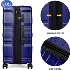 Merax 3-delig Kofferset Met TSA Slot - Trolleyset ABS 40L, 70L & 110 Liter - Blauw -Reisbagage Winkel 1200x1192 3