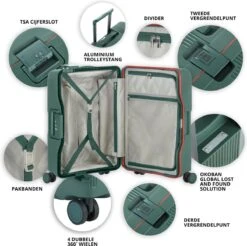 CarryOn Protector Luxe Reiskoffer - Trolley 66cm Met TSA-klikslot En OKOBAN - Ultrasterk - Groen 13 CarryOn Protector Luxe Reiskoffer - Trolley 66cm Met TSA-klikslot En OKOBAN - Ultrasterk - Groen -Reisbagage Winkel 1200x1193 5