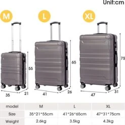 Merax 3-delig Kofferset Met TSA Slot - Trolleyset ABS 40L, 70L & 110 Liter - Grijs -Reisbagage Winkel 1200x1195 6