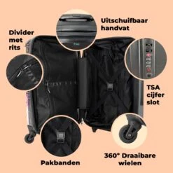 NoBoringSuitcases.com® Koffer Groot - Roze - Eenhoorn - Skateboard - Tekening - Trolley Koffer Met TSA-slot - Met Wielen - 90 Liter - Reiskoffer - 66 Cm -Reisbagage Winkel 1200x1200 1104