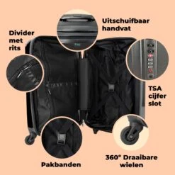 NoBoringSuitcases.com® Koffer Groot - Gaming - Quotes - Neon - Gaming Diva - Vrouwen - Trolley Koffer Met TSA-slot - Met Wielen - 90 Liter - Reiskoffer - 66 Cm -Reisbagage Winkel 1200x1200 1125