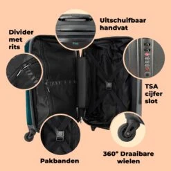 NoBoringSuitcases.com® Koffer Groot - Koe - Ballet - Portret - Blauw - Dieren - Trolley Koffer Met TSA-slot - Met Wielen - 90 Liter - Reiskoffer - 66 Cm -Reisbagage Winkel 1200x1200 1132
