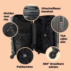 NoBoringSuitcases.com® Koffer Groot - Eenhoorn - Luchtballon - Meisjes - Regenboog - Trolley Koffer Met TSA-slot - Met Wielen - 90 Liter - Reiskoffer - 66 Cm -Reisbagage Winkel 1200x1200 1153