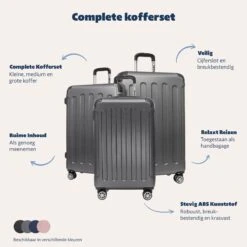 TRVLMORE Kofferset - 3 Delig - 38L (handbagage) + 70L + 110L - Donkergrijs -Reisbagage Winkel 1200x1200 1167