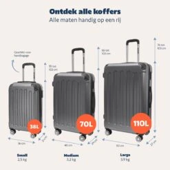 TRVLMORE Kofferset - 3 Delig - 38L (handbagage) + 70L + 110L - Donkergrijs -Reisbagage Winkel 1200x1200 1169
