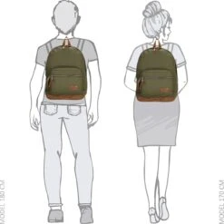 Enrico Benetti Santiago 46160 Laptoprugzak Met 15" Laptopvak - Olijfgroen -Reisbagage Winkel 1200x1200 1742