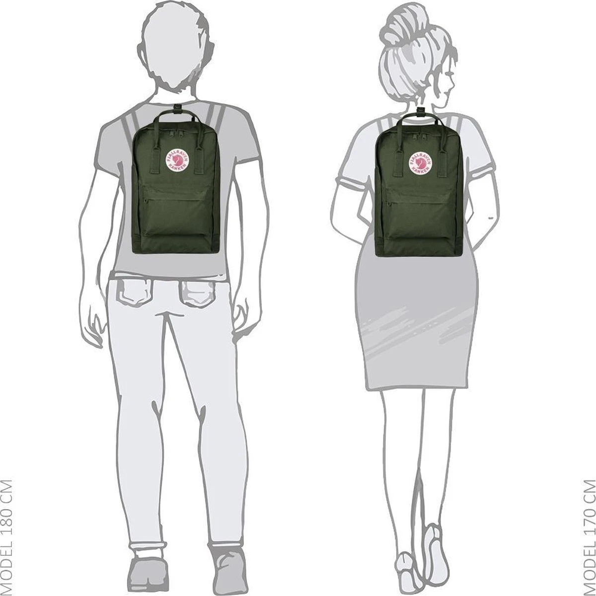 Fjallraven Kanken Laptoprugzak 15 Inch - Forest Green 4 Fjallraven Kanken Laptoprugzak 15 Inch - Forest Green - Afbeelding 2