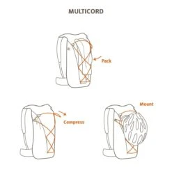 VAUDE Uphill 9 LW Rugzak - Black - 0,360 Kg - 9 L - Lichtgewicht Gesiliconiseerd Materiaal - Ademende Schouderriemen -Reisbagage Winkel 1200x1200 2090