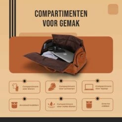 JeRie Weekendtas Voor Dames En Heren - Reistas Handbagage - 100% Echt PU Leer - Sporttas - Duffel Bag - Tas - Bruin 15 JeRie Weekendtas Voor Dames En Heren - Reistas Handbagage - 100% Echt PU Leer - Sporttas - Duffel Bag - Tas - Bruin -Reisbagage Winkel 1200x1200 2202