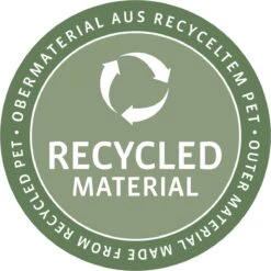 Reisenthel Allrounder M Reistas Sporttas - 18L - Mixed Dots Red Rood -Reisbagage Winkel 1200x1200 2489