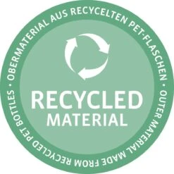 Reisenthel Allrounder L Reistas Sporttas - 30L - Rhombus Midnight Gold Blauw -Reisbagage Winkel 1200x1200 2509