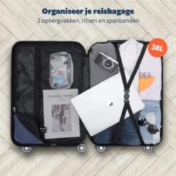 TRVLMORE Koffer - Handbagage - 54x36x20cm - 38L - Donkergroen -Reisbagage Winkel 1200x1200 258