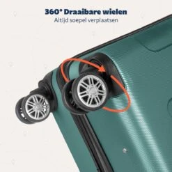 TRVLMORE Koffer - Handbagage - 54x36x20cm - 38L - Donkergroen -Reisbagage Winkel 1200x1200 260