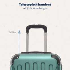 TRVLMORE Koffer - Handbagage - 54x36x20cm - 38L - Donkergroen -Reisbagage Winkel 1200x1200 262