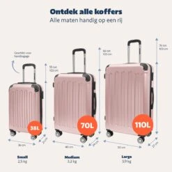 TRVLMORE Koffer - Handbagage - 54x36x20cm - 38L - Roségoud -Reisbagage Winkel 1200x1200 441