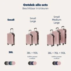 TRVLMORE Koffer - Handbagage - 54x36x20cm - 38L - Roségoud -Reisbagage Winkel 1200x1200 443