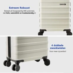 CabinMax Handbagage Koffer - Trolley 30L - Harde Reiskoffer - 45x36x20cm - Lichtgewicht - Groot Capaciteit - Wit -Reisbagage Winkel 1200x1200 592