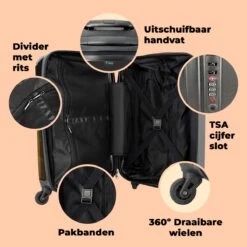 NoBoringSuitcases.com® Koffer - Hond - Kleding - Accessoires - Verf - Portret - Kinderen - Reiskoffer Met Wielen - Kinderkoffer - Fotokoffer - Past Binnen 55x40x20 Cm En 55x35x25 Cm - Trolley Handbagage Lichtgewicht -Reisbagage Winkel 1200x1200 652