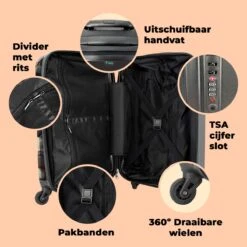 NoBoringSuitcases.com® Koffer - Handbagagekoffer - Kat - Dieren - Poes - Patronen - Trolley Op Wieltjes - Past Binnen 55x40x20 Cm En 55x35x25 Cm - Reiskoffers 13 NoBoringSuitcases.com® Koffer - Handbagagekoffer - Kat - Dieren - Poes - Patronen - Trolley Op Wieltjes - Past Binnen 55x40x20 Cm En 55x35x25 Cm - Reiskoffers -Reisbagage Winkel 1200x1200 739