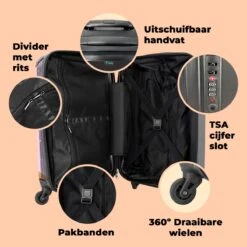 NoBoringSuitcases.com® Kinderkoffer - Hond - Dieren - Kauwgom - Roze - Kinderen - Trolley Kinderen - Past Binnen 55x40x20 Cm En 55x35x25 Cm - Reiskoffer Met Wielen - Koffertje -Reisbagage Winkel 1200x1200 747