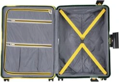 CarryOn Steward Kofferset - 2-delige TSA Trolleyset Met Kliksloten - Dubbele Wielen - Groen -Reisbagage Winkel 1200x831