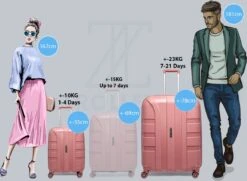 ©TROLLEYZ - Paris No.5 - Kofferset 2 Delig - 55+78cm Met TSA Slot - Dubbele Wielen - 360° Spinners - 100% Polypropyleen - Reiskoffers In Rose Blush -Reisbagage Winkel 1200x881 7