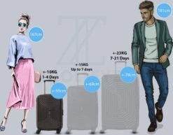 ©TROLLEYZ - Florence No.7 - Trolley - 55cm Met TSA Slot - Dubbele Wielen - 360° Spinners - 100% ABS - Handbagage Koffer In Night Black -Reisbagage Winkel 1200x940 1